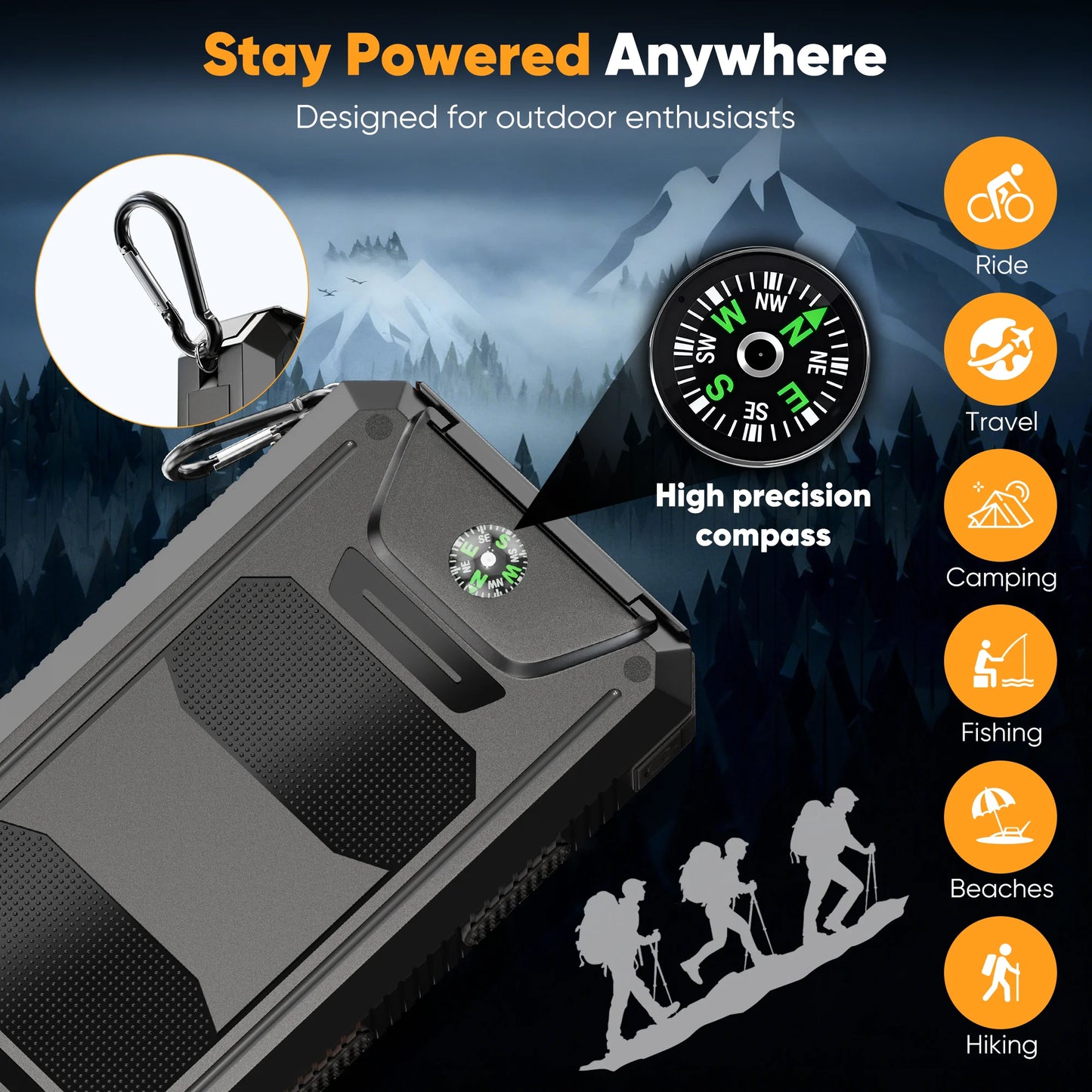 20000Mah Portable Power Bank Solar Charger for Cell Phone and Android, Solar Phone Chargers with Dual 5V USB Ports and 2 Led Flashlight