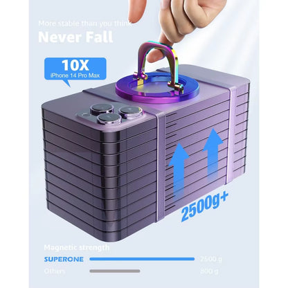 [2025 Newest] SUPERONE for Magsafe Phone Grip Stylish Cool Magnetic Ring Holder with Adjustable Stand Removable Magsafe Accesso