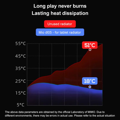 Tablet Cooler for Ipad Semiconductor Refrigeration PAD Tablet Radiator with LED Flat Computer Live PUBG Game Fast Cooling Device