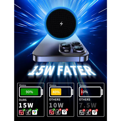 Magsafe Car Mount Charger, 3 in 1 [LED RGB Handsfree] Wireless Car Charger, Magnetic Phone Holders for Your Car- Fast Charging C