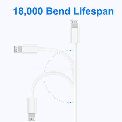2Pack 20W Type C Charger Block with 6Ft USB C to L Cable, PD Fast Charger Compatible with Iphone, Ipad, Ipod