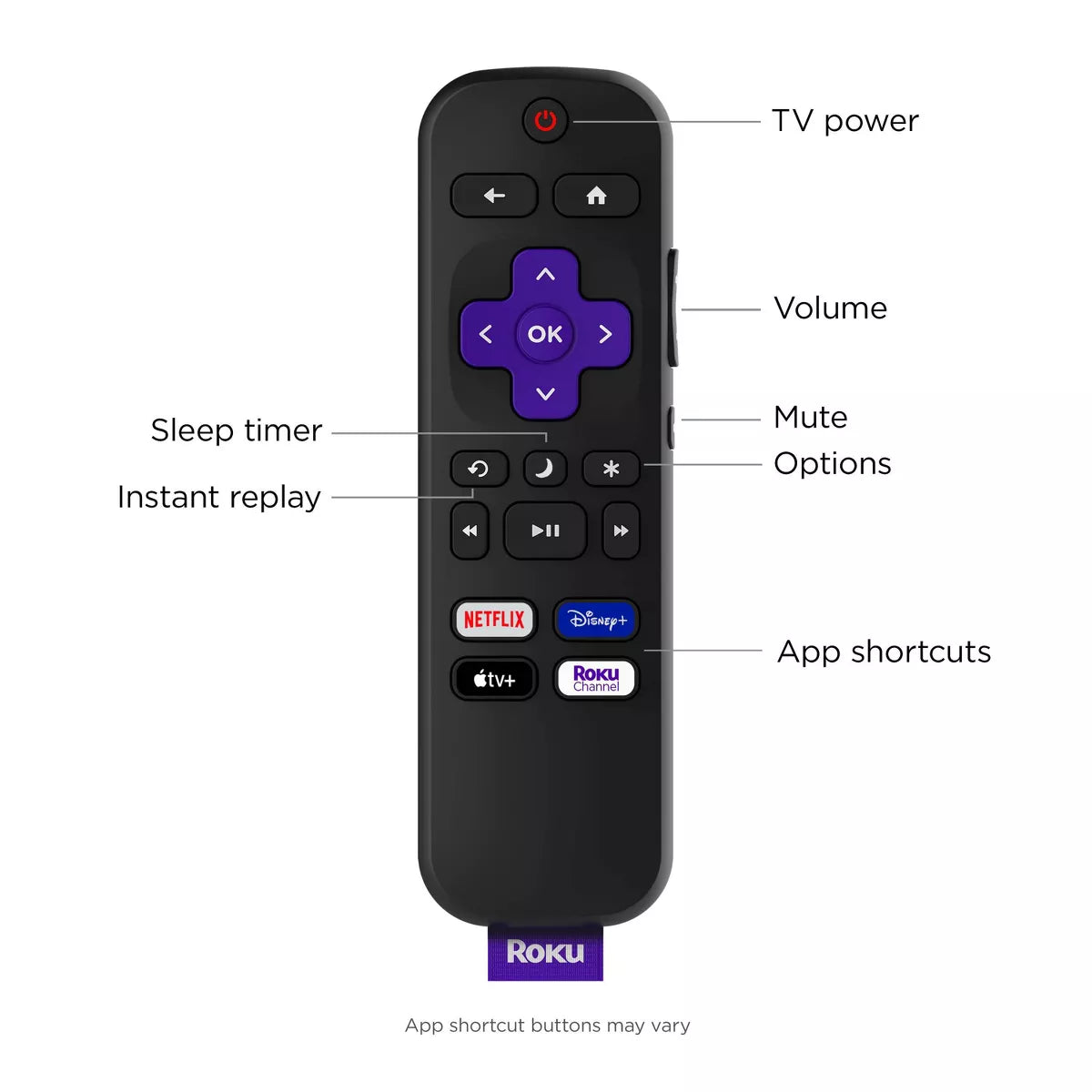 Roku 32" Select Series 720P HD Smart Roku TV with Roku TV Remote