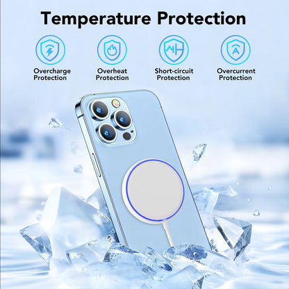 Mag-Safe Charger Magnetic Wireless Charger: 2 Pack 15W Fast Charger for Iphone 16/15 /14/13/12, White