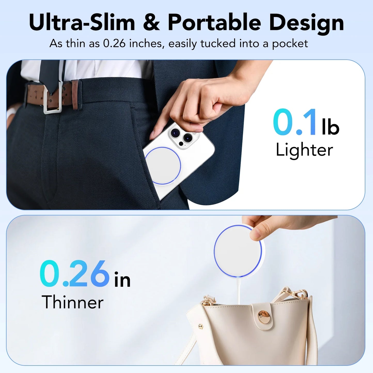 Mag-Safe Charger Magnetic Wireless Charger: 2 Pack 15W Fast Charger for Iphone 16/15 /14/13/12, White