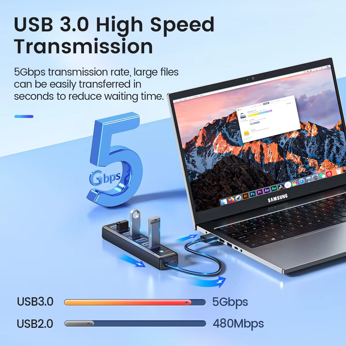 USB 3.0 HUB 7Ports Splitter High-Speed Transmission Type C HUB Laptop Expansion Computer Computer Accessories