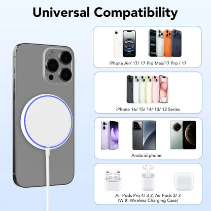 Mag-Safe Charger Magnetic Wireless Charger: 2 Pack 15W Fast Charger for Iphone 16/15 /14/13/12, White