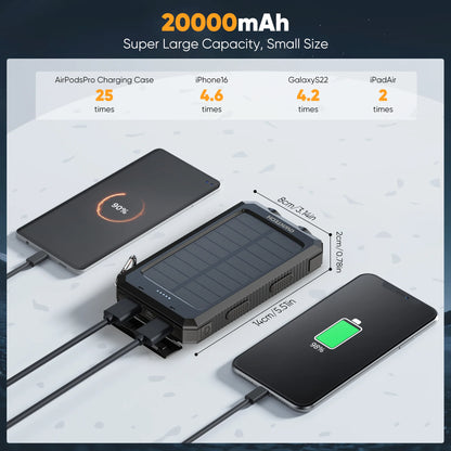 20000Mah Portable Power Bank Solar Charger for Cell Phone and Android, Solar Phone Chargers with Dual 5V USB Ports and 2 Led Flashlight